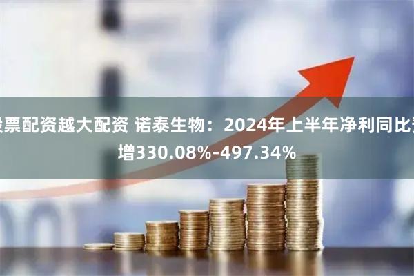 股票配资越大配资 诺泰生物：2024年上半年净利同比预增330.08%-497.34%